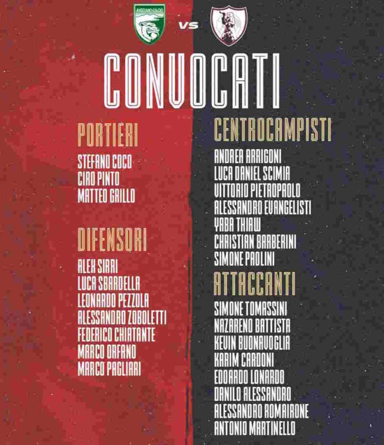 convocati-per-Avezzano-samb-24092023