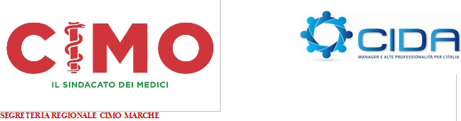 CIMO