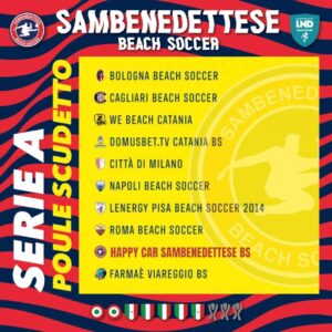 Squadre-Serie-A-Poule-Scudetto