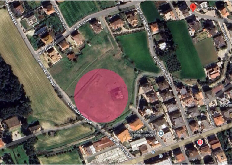 localizzazione