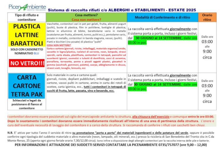 picenambiente-