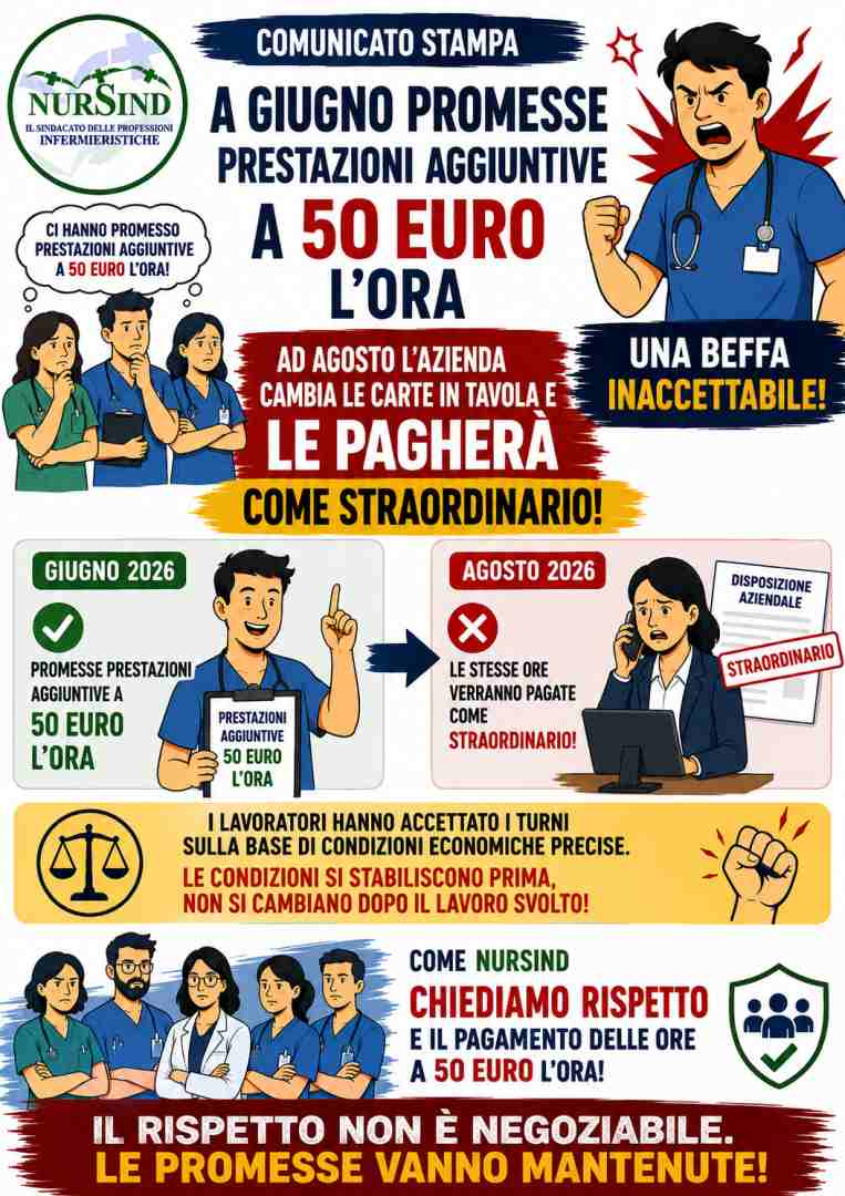 Nursind-61FC3AB9-B904-4BF1-B7EA-1F3822867543