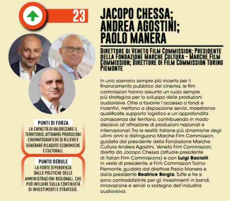 Agostini-Marche-Film-Commission-tra-i-Top-50-del-cinema-italiano1